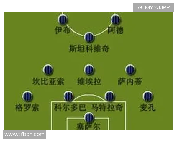 足球阵型下球星数量分析:不同阵型中球员分布与角色解读