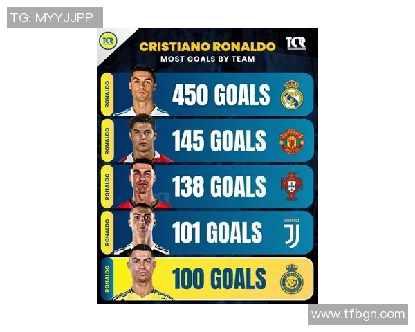 C罗与皮尔洛联袂登场：两大足球巨星卡片珍藏版回顾